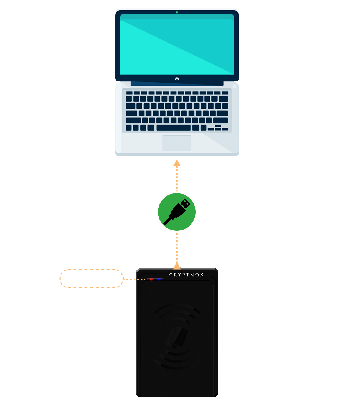 Plug the reader directing into the USB port of your computer An LED indicator will light up to confirm power